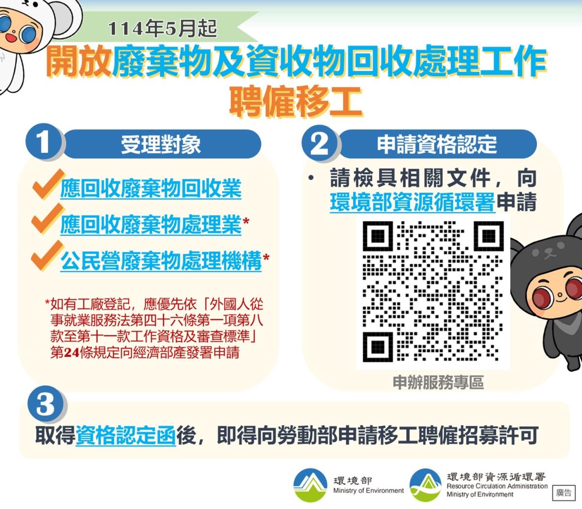 114年5月起開放廢棄物及資收物回收處理工作聘僱移工